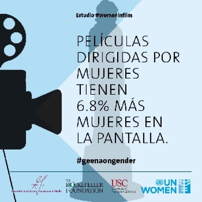 Industria del cine discrimina a las mujeres