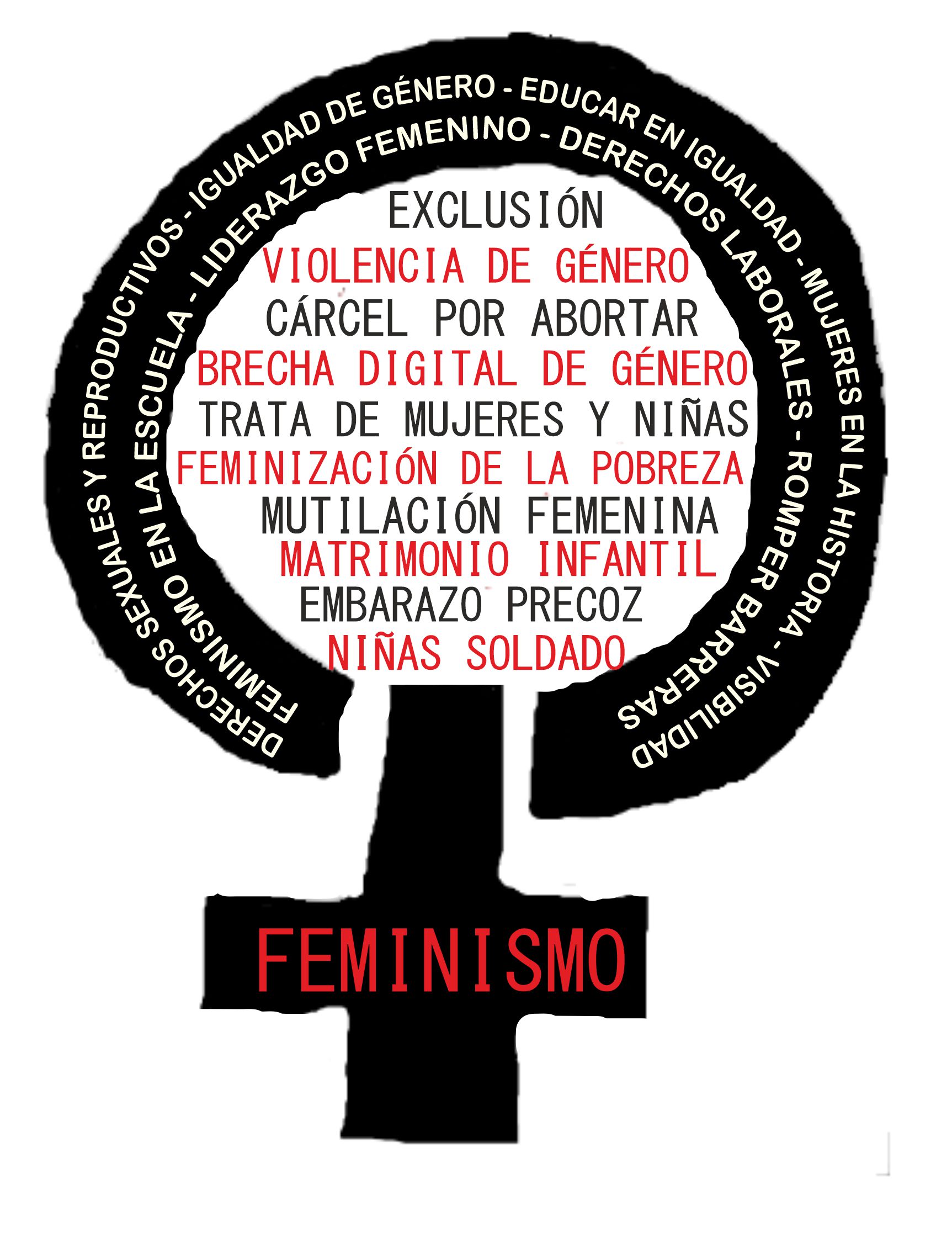 El Feminismo y la lucha por la igualdad: ¿motivos para ser optimistas?